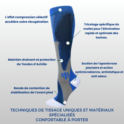 Chaussette de compression RUNFLOW